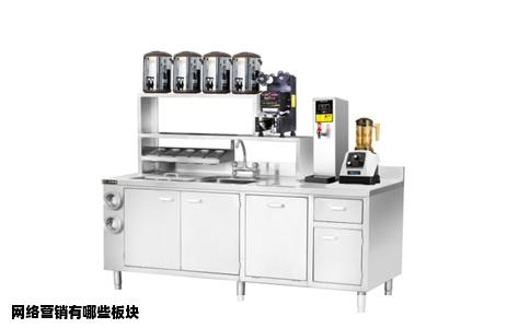 网络营销有哪些板块