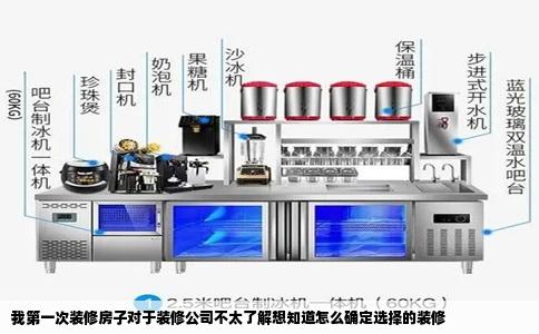 我第一次装修房子对于装修公司不太了解想知道怎么确定选择的装修