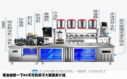 简单装修一下80平方的房子大概要多少钱