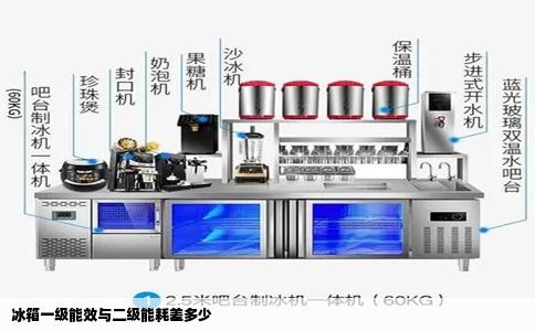 冰箱一级能效与二级能耗差多少
