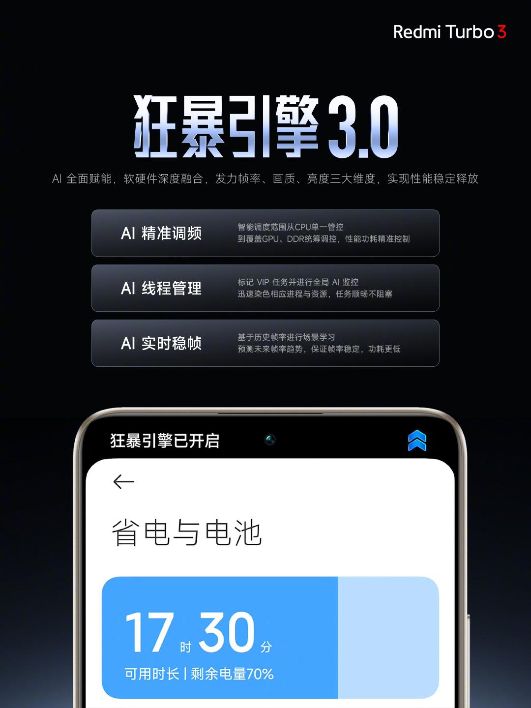 红米RedmiTurbo3正式发布：搭载高通骁龙8sGen31999起！_热点资讯