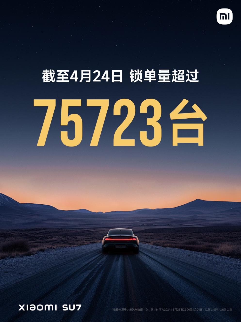小米汽车亮相北京车展：雷军宣布小米SU7锁单75723台交付5781台_汽车资讯